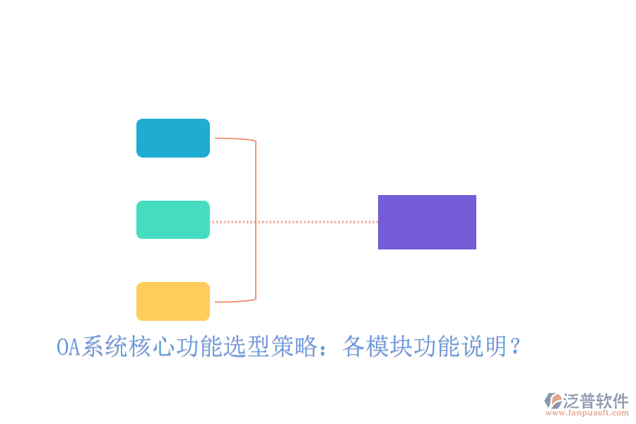  OA系統(tǒng)核心功能選型策略：各模塊功能說明？