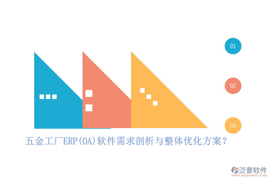 五金工廠ERP(OA)軟件需求剖析與整體優(yōu)化方案？