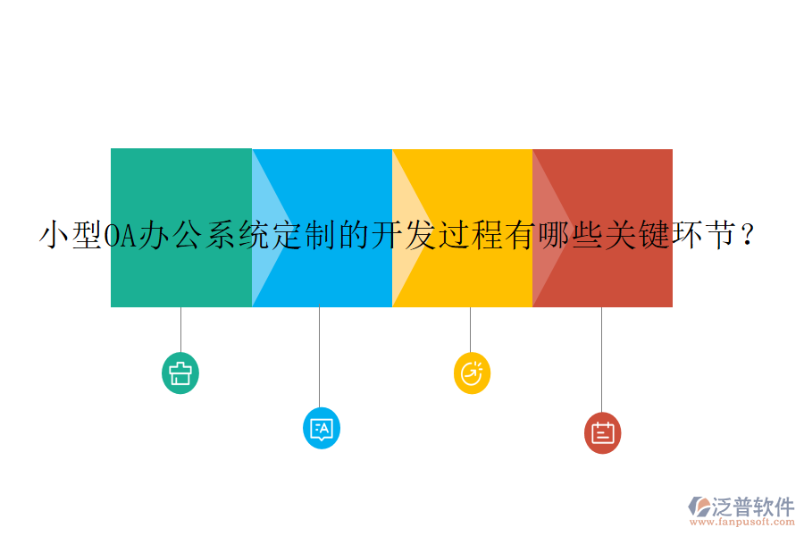 小型<a href=http://napavibes.com/oa/ target=_blank class=infotextkey>OA辦公系統(tǒng)</a>定制的開發(fā)過程有哪些關(guān)鍵環(huán)節(jié)？