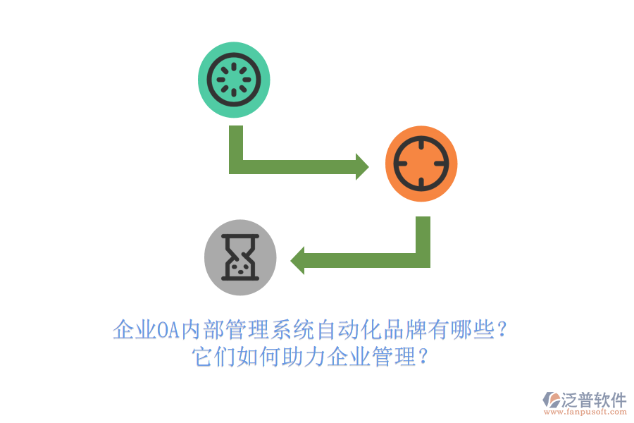企業(yè)OA內(nèi)部管理系統(tǒng)自動(dòng)化品牌有哪些？它們?nèi)绾沃ζ髽I(yè)管理？