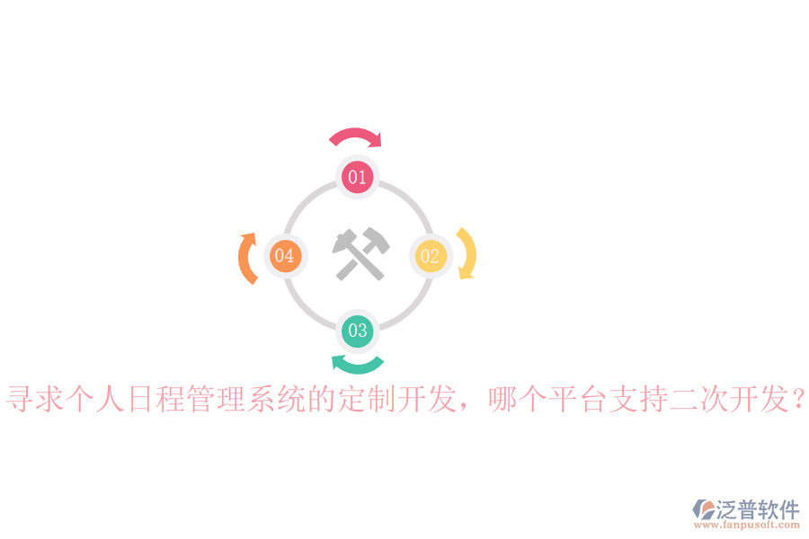  尋求個(gè)人日程管理系統(tǒng)的定制開(kāi)發(fā)，哪個(gè)平臺(tái)支持二次開(kāi)發(fā)？