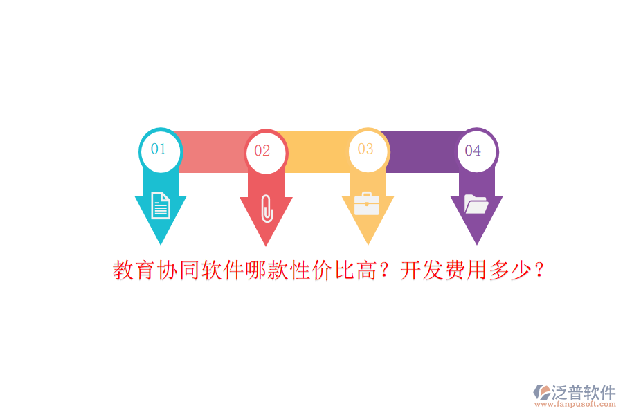 教育協(xié)同軟件哪款性價(jià)比高？開(kāi)發(fā)費(fèi)用多少？