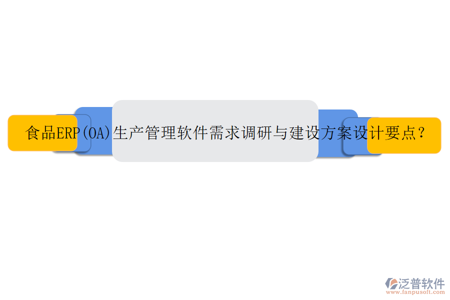 食品ERP(OA)生產管理軟件需求調研與建設方案設計要點？