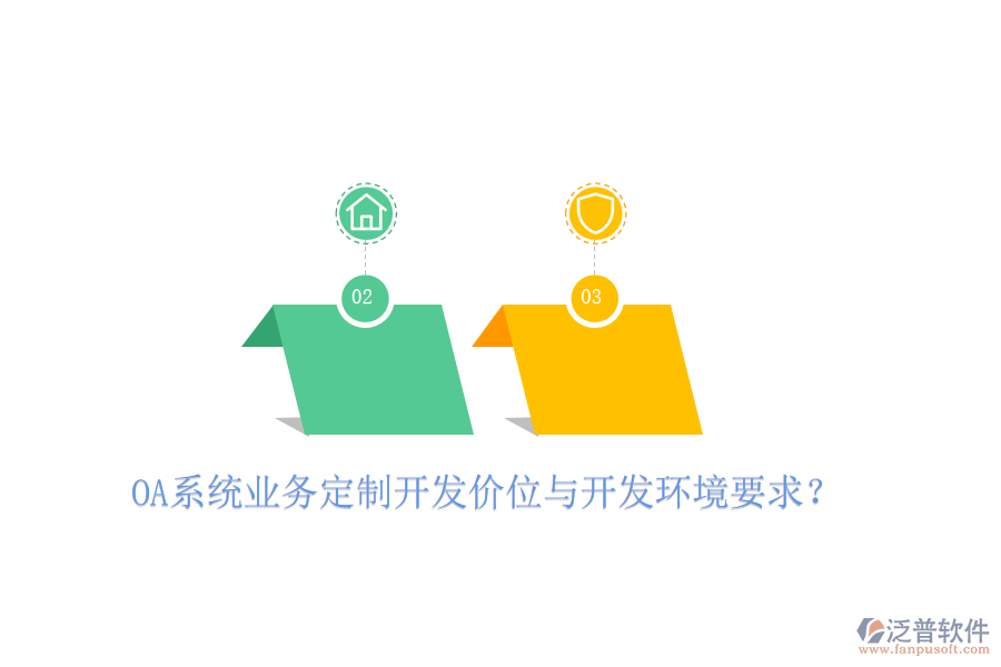  OA系統(tǒng)業(yè)務(wù)定制開發(fā)價位與開發(fā)環(huán)境要求？