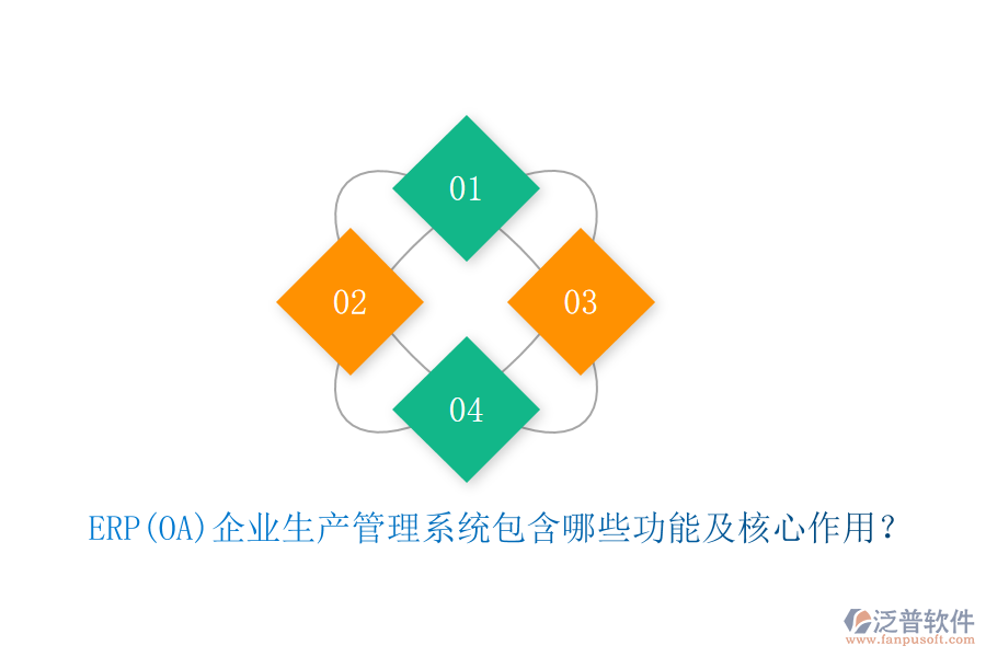 ERP(OA)企業(yè)生產(chǎn)管理系統(tǒng)包含哪些功能及核心作用？