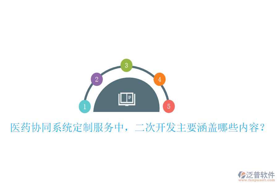  醫(yī)藥協(xié)同系統(tǒng)定制服務(wù)中，二次開(kāi)發(fā)主要涵蓋哪些內(nèi)容？