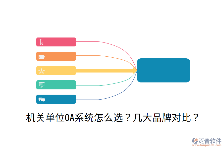  機關(guān)單位OA系統(tǒng)怎么選？幾大品牌對比？
