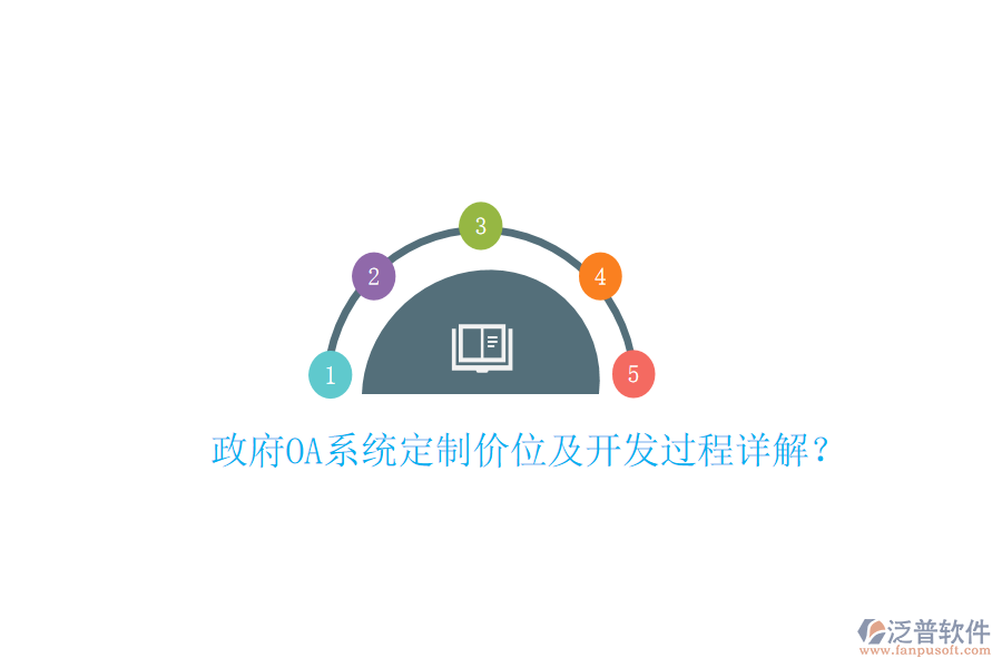  政府OA系統(tǒng)定制價位及開發(fā)過程詳解？