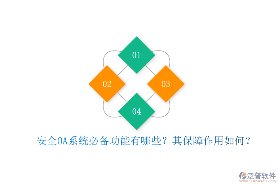安全OA系統(tǒng)必備功能有哪些？其保障作用如何？
