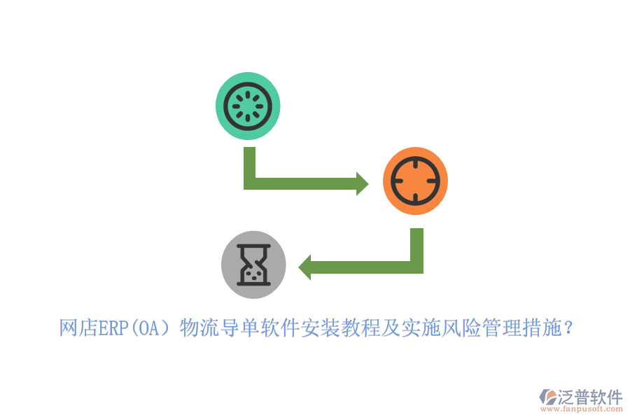 網(wǎng)店ERP(OA）物流導單軟件安裝教程及實施風險管理措施？