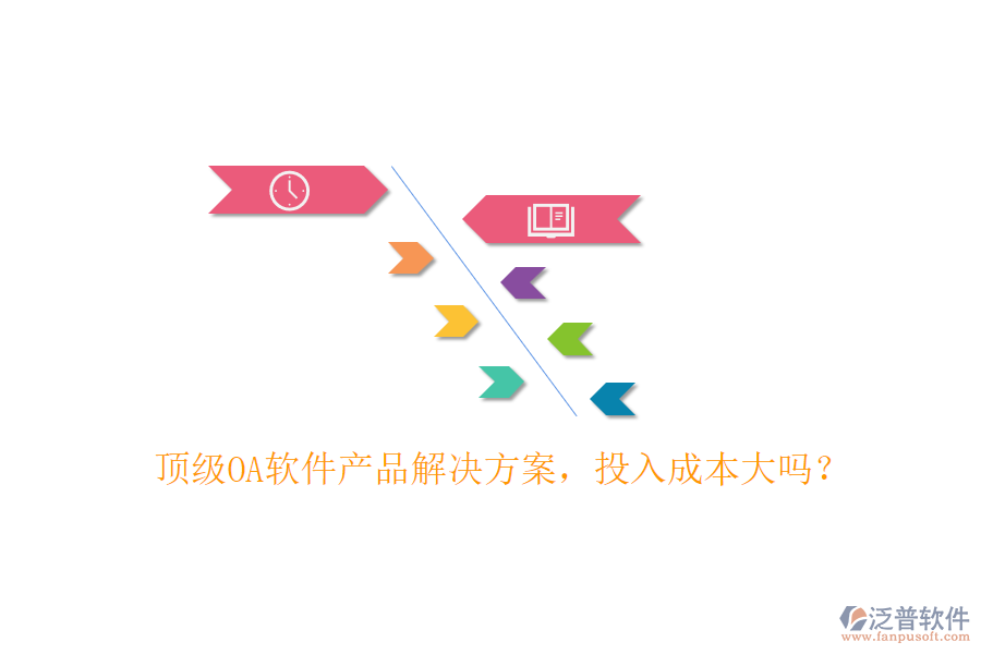 頂級(jí)OA軟件產(chǎn)品解決方案，投入成本大嗎？