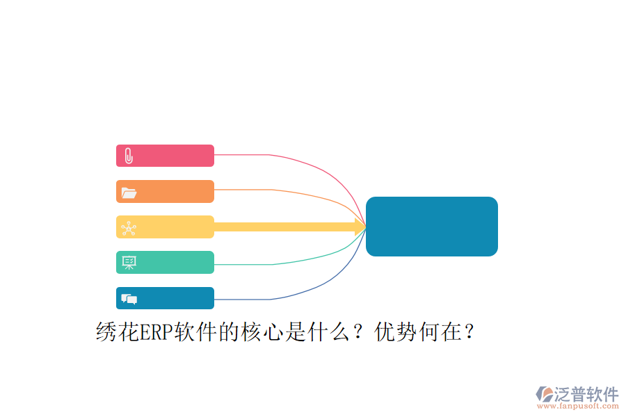 繡花ERP軟件的核心是什么？?jī)?yōu)勢(shì)何在？