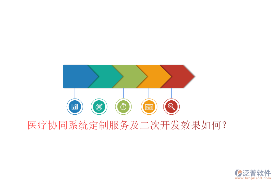  醫(yī)療協(xié)同系統(tǒng)定制服務(wù)及二次開發(fā)效果如何？