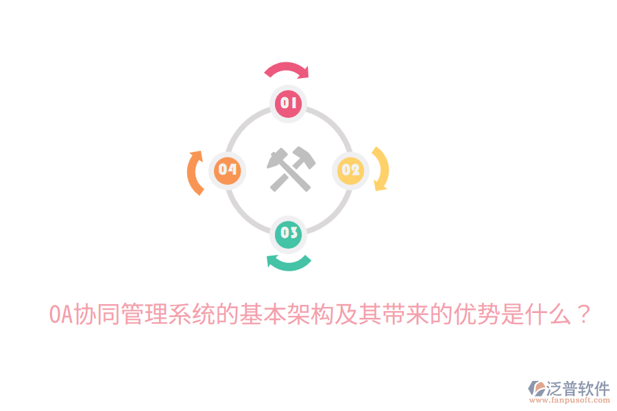  OA協(xié)同管理系統(tǒng)的基本架構及其帶來的優(yōu)勢是什么？