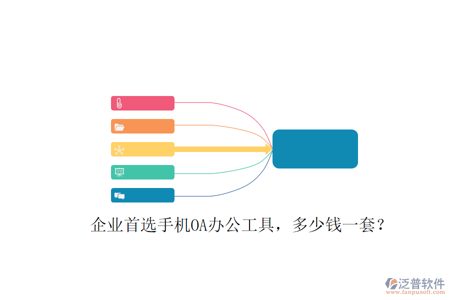 企業(yè)首選手機(jī)OA辦公工具，多少錢一套？