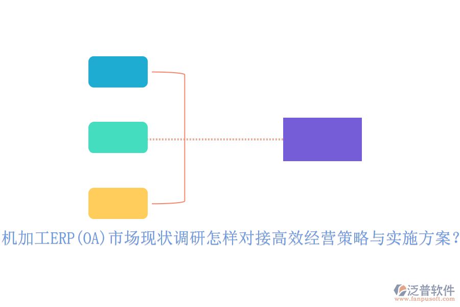 機(jī)加工ERP(OA)市場(chǎng)現(xiàn)狀調(diào)研怎樣對(duì)接高效經(jīng)營(yíng)策略與實(shí)施方案？