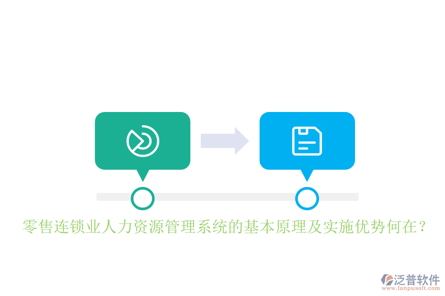零售連鎖業(yè)人力資源管理系統(tǒng)的基本原理及實施優(yōu)勢何在？