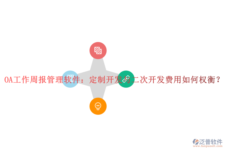  OA工作周報管理軟件：定制開發(fā)與二次開發(fā)費用如何權(quán)衡？
