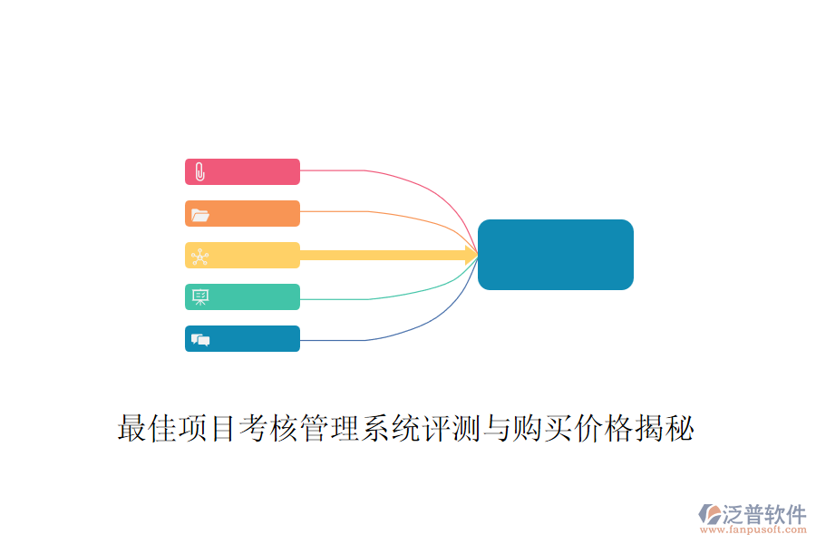最佳項(xiàng)目考核管理系統(tǒng)評(píng)測(cè)與購買價(jià)格揭秘