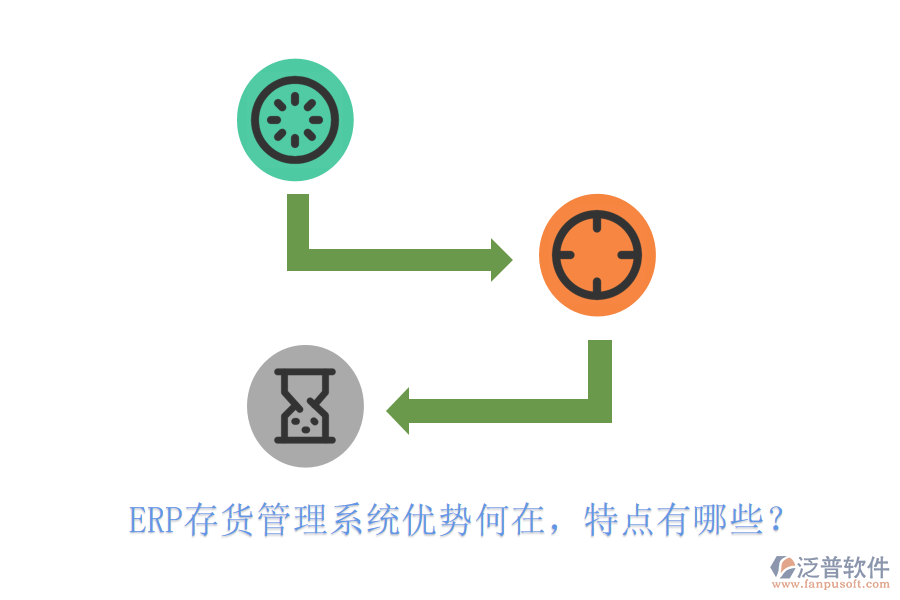 ERP存貨管理系統(tǒng)優(yōu)勢(shì)何在，特點(diǎn)有哪些？