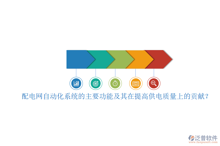 配電網(wǎng)自動(dòng)化系統(tǒng)的主要功能及其在提高供電質(zhì)量上的貢獻(xiàn)？