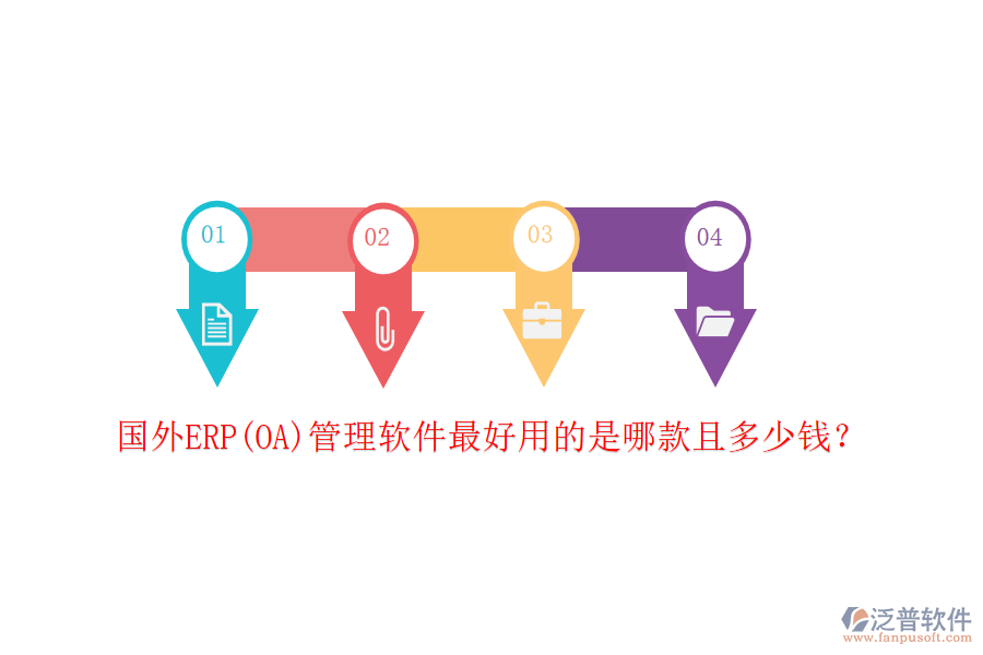 國外ERP(OA)管理軟件最好用的是哪款且多少錢？