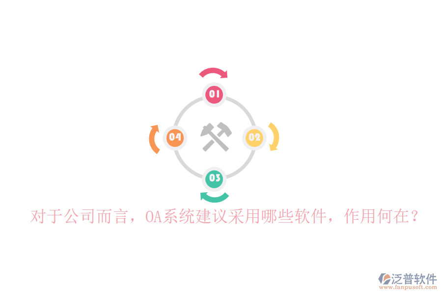 對(duì)于公司而言，OA系統(tǒng)建議采用哪些軟件，作用何在？