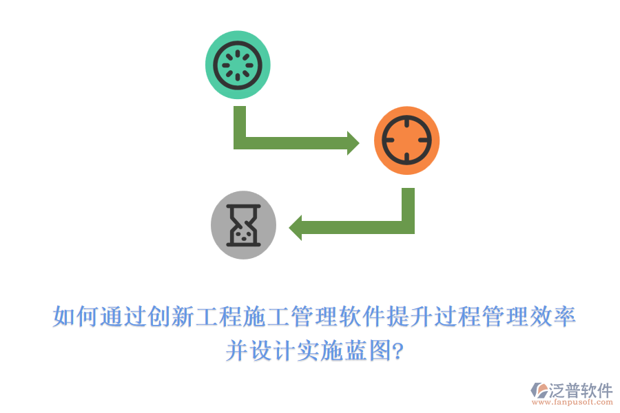如何通過創(chuàng)新工程施工管理軟件提升過程管理效率，并設(shè)計實施藍圖?