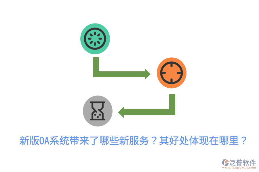  新版OA系統(tǒng)帶來了哪些新服務？其好處體現(xiàn)在哪里？