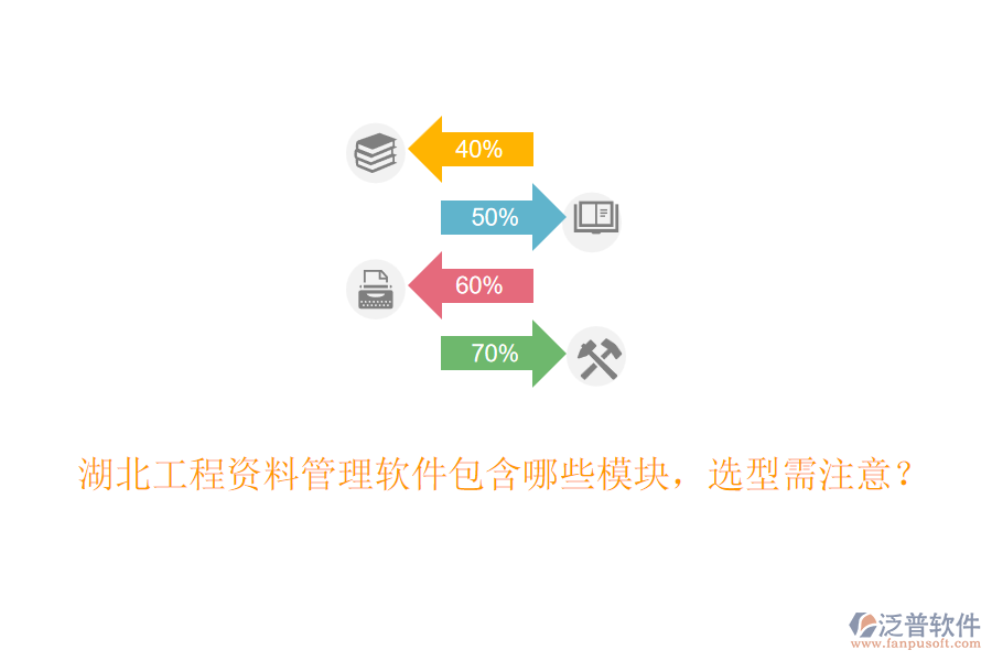 湖北工程資料管理軟件包含哪些模塊，選型需注意？