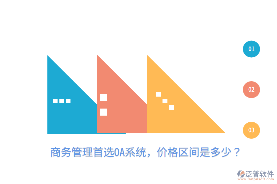 商務(wù)管理首選OA系統(tǒng)，價格區(qū)間是多少？