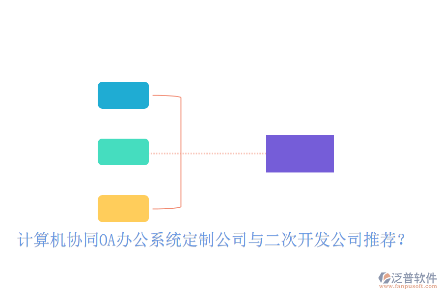  計(jì)算機(jī)協(xié)同OA辦公系統(tǒng)定制公司與二次開發(fā)公司推薦？