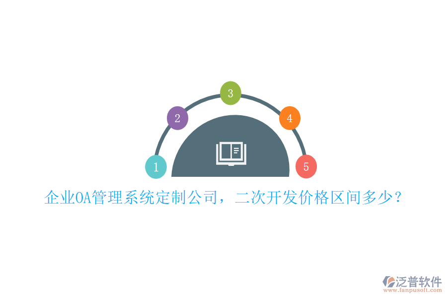 企業(yè)OA管理系統(tǒng)定制公司，二次開發(fā)價(jià)格區(qū)間多少？