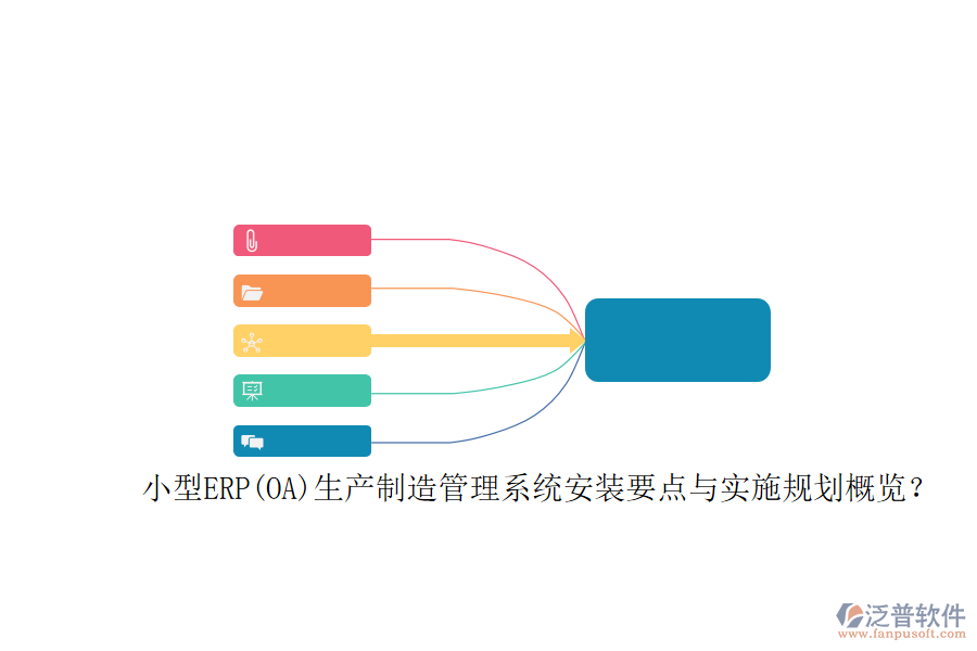 小型ERP(OA)生產(chǎn)制造管理系統(tǒng)安裝要點(diǎn)與實(shí)施規(guī)劃概覽？