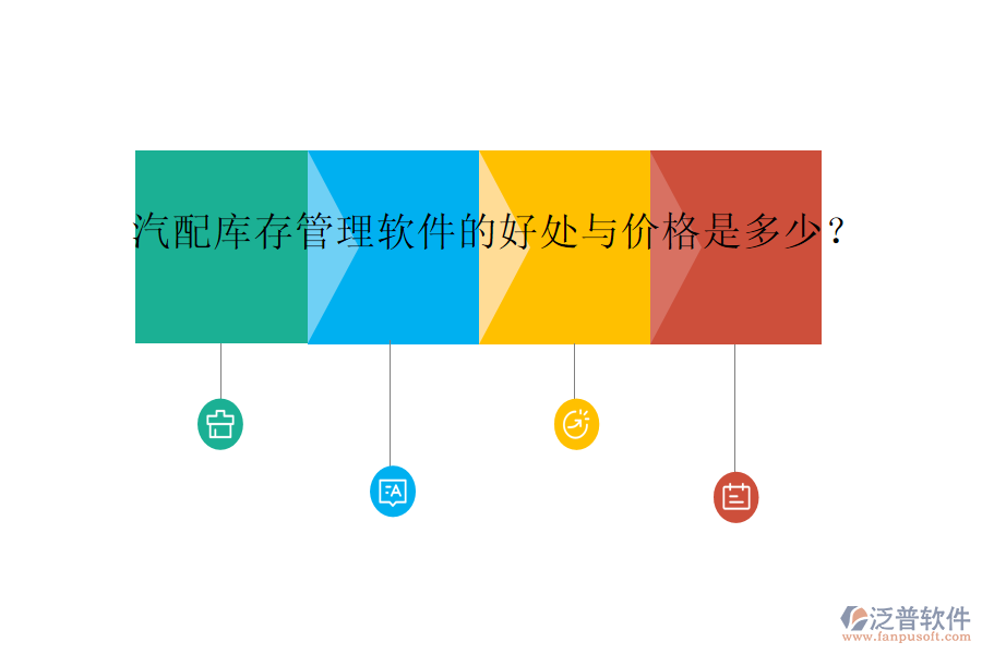 汽配庫存管理軟件的好處與價格是多少？