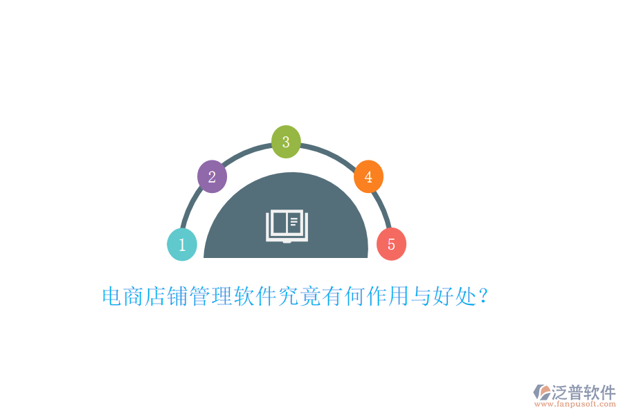 電商店鋪管理軟件究竟有何作用與好處？