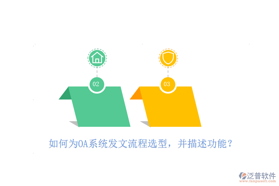 如何為OA系統(tǒng)發(fā)文流程選型，并描述功能？