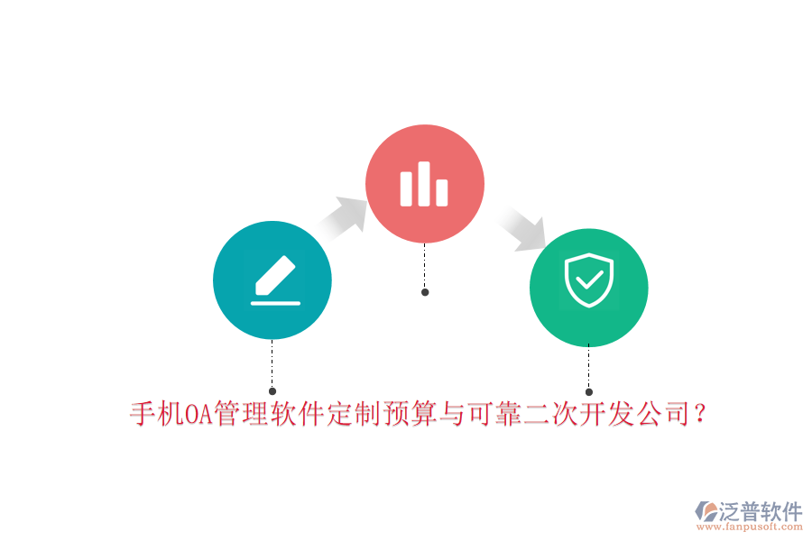  手機(jī)OA管理軟件定制預(yù)算與可靠<a href=http://napavibes.com/Implementation/kaifa/ target=_blank class=infotextkey>二次開發(fā)</a>公司？