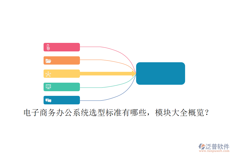 電子商務(wù)辦公系統(tǒng)選型標(biāo)準(zhǔn)有哪些，模塊大全概覽？