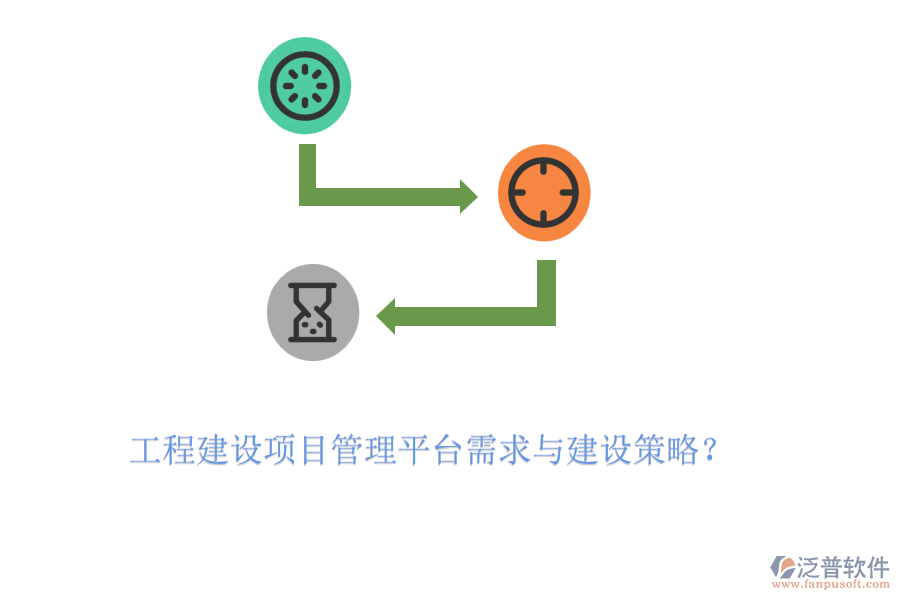 工程建設(shè)項(xiàng)目管理平臺(tái)需求與建設(shè)策略？