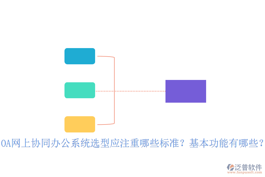  OA網(wǎng)上協(xié)同辦公系統(tǒng)選型應(yīng)注重哪些標(biāo)準(zhǔn)？基本功能有哪些？