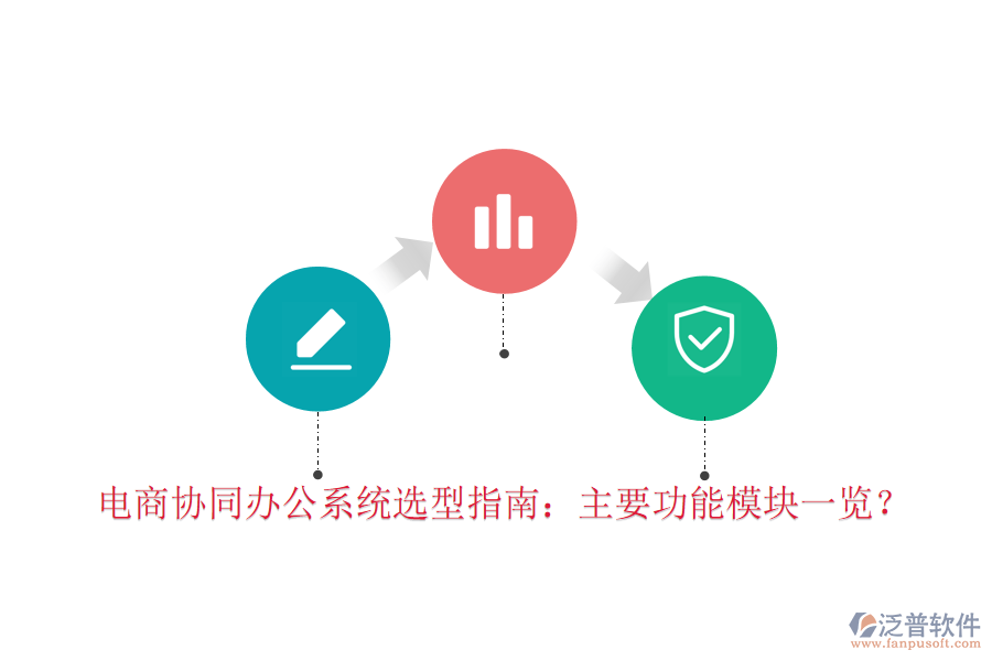  電商協(xié)同辦公系統(tǒng)選型指南：主要功能模塊一覽？