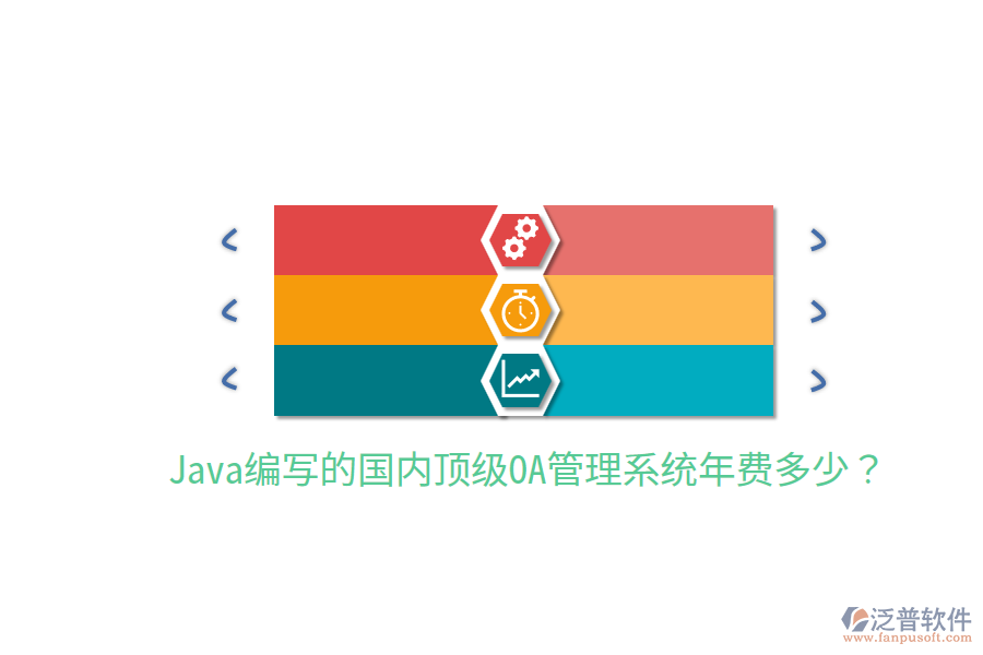  Java編寫的國內(nèi)頂級OA管理系統(tǒng)年費(fèi)多少？