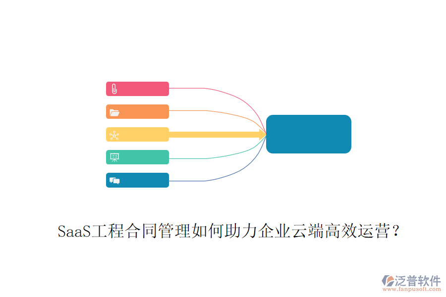 SaaS工程合同管理如何助力企業(yè)云端高效運營？