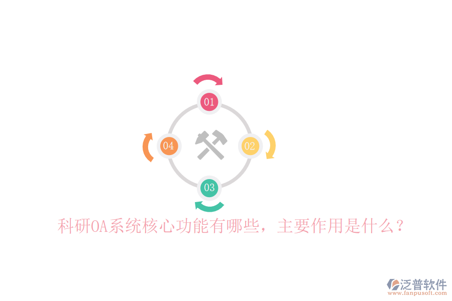  科研OA系統(tǒng)核心功能有哪些，主要作用是什么？