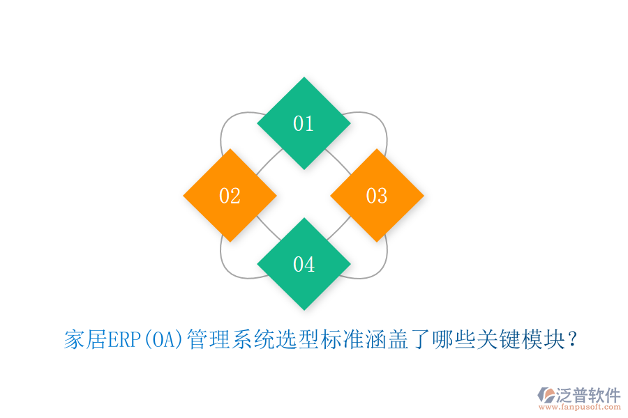 家居ERP(OA)管理系統(tǒng)選型標(biāo)準(zhǔn)涵蓋了哪些關(guān)鍵模塊？