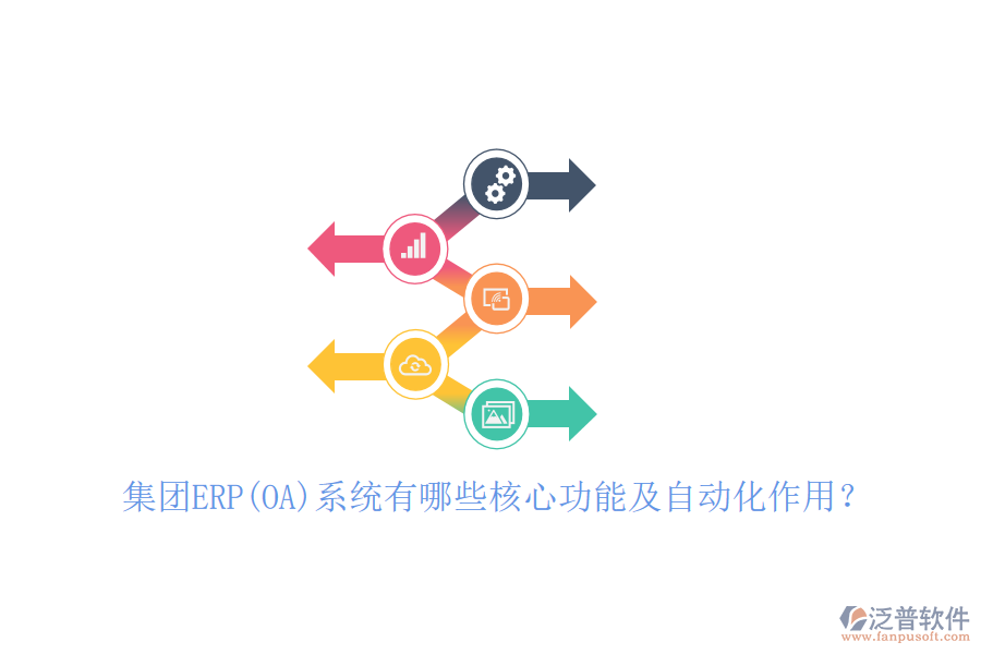 集團(tuán)ERP(OA)系統(tǒng)有哪些核心功能及自動化作用？