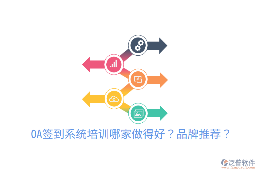 OA簽到系統(tǒng)培訓(xùn)哪家做得好？品牌推薦？