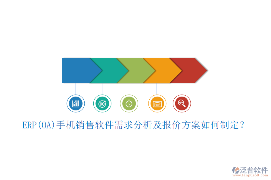 ERP(OA)手機(jī)銷售軟件需求分析及報(bào)價(jià)方案如何制定？