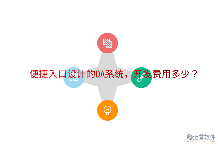  便捷入口設(shè)計的OA系統(tǒng)，開發(fā)費用多少？